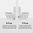 Caroma Liano Cleanflush Easy Height Toilet Suite - Back Entry