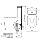 Specifications