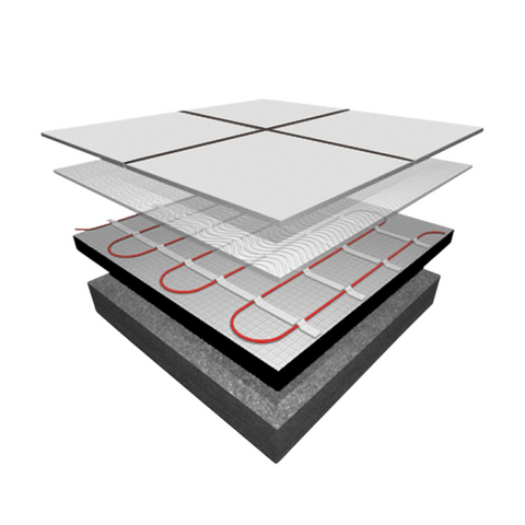 Hotwire 17.8 - 21.4m² 3000W Under-Tile Heating Kit