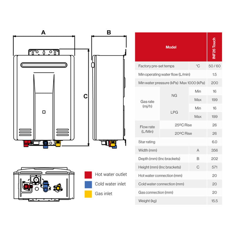 Rinnai Infinity 26 Touch Continuous Flow Hot Water System Specification