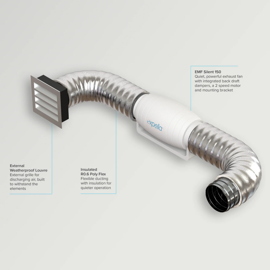 Expella Shadowline 1200mm Diffuser Pro Quiet Flow Inline Exhaust Kit - 1SLD1200P + 1406220