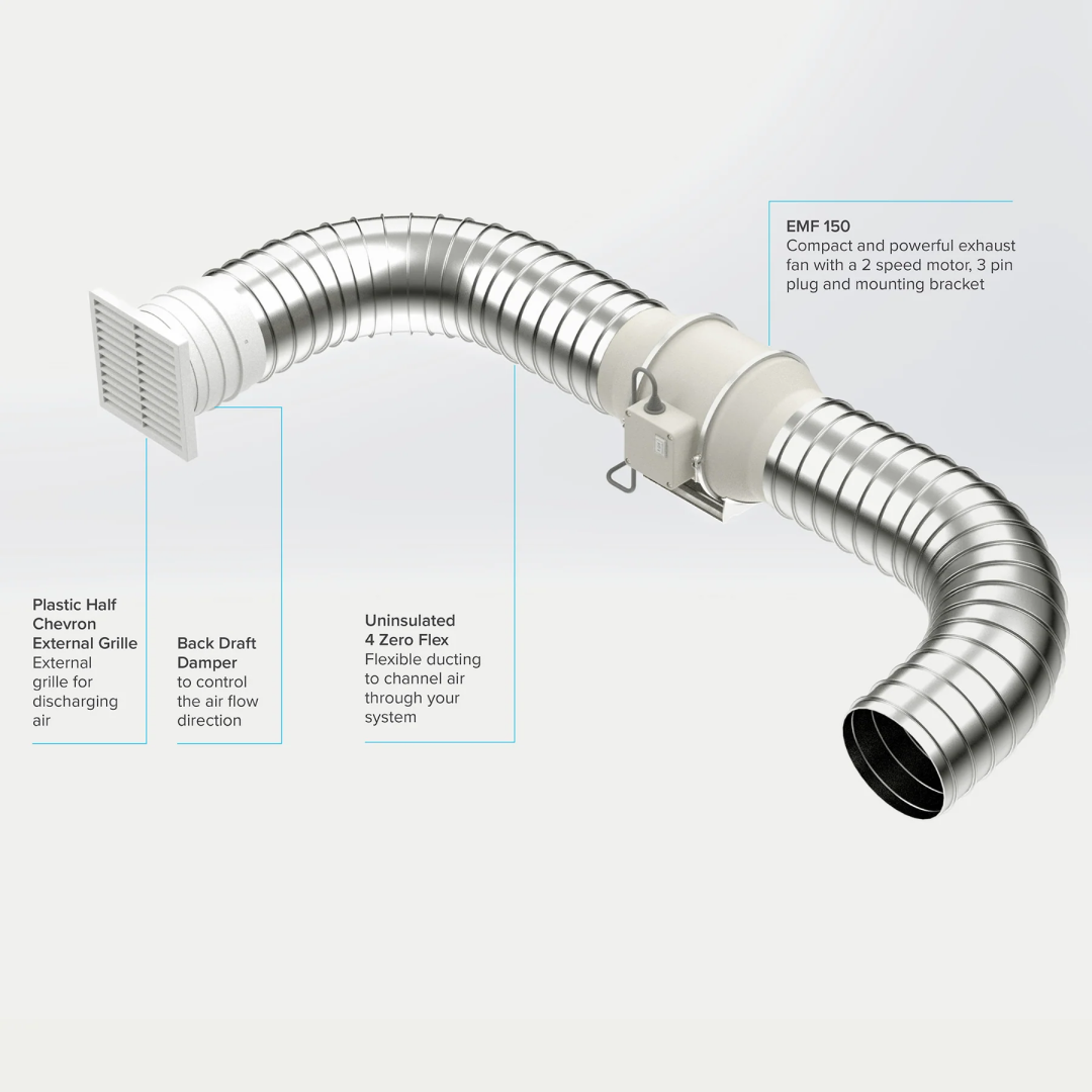 Clean Inline Diffuser Expella Shadowline 1200mm Diffuser Pro Standard Inline Exhaust Kit - 1 ...