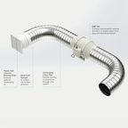 Expella Standard Inline Exhaust Kit - 1406530