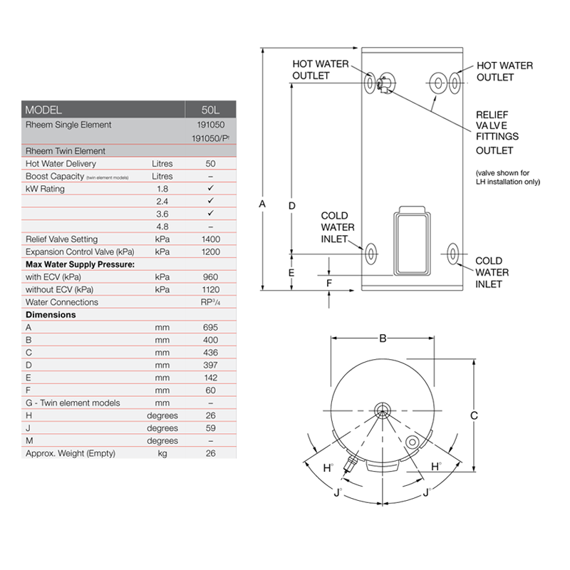 Rheem 50L Electric Storage Water Heater Plug-in Specification