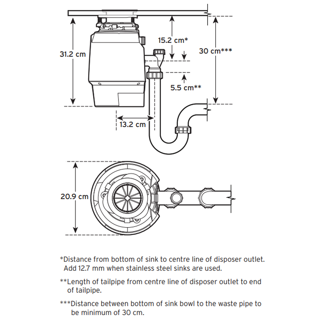 Insinkerator Premium 550 SR Food Waste Disposer - 80381K-ISE