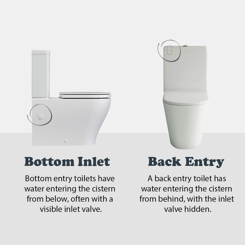 Caroma Liano Cleanflush Easy Height Toilet Suite