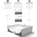 Globo T-Edge Oval Countertop Basin 540mm - Graniglia Beige - B6O54GB
