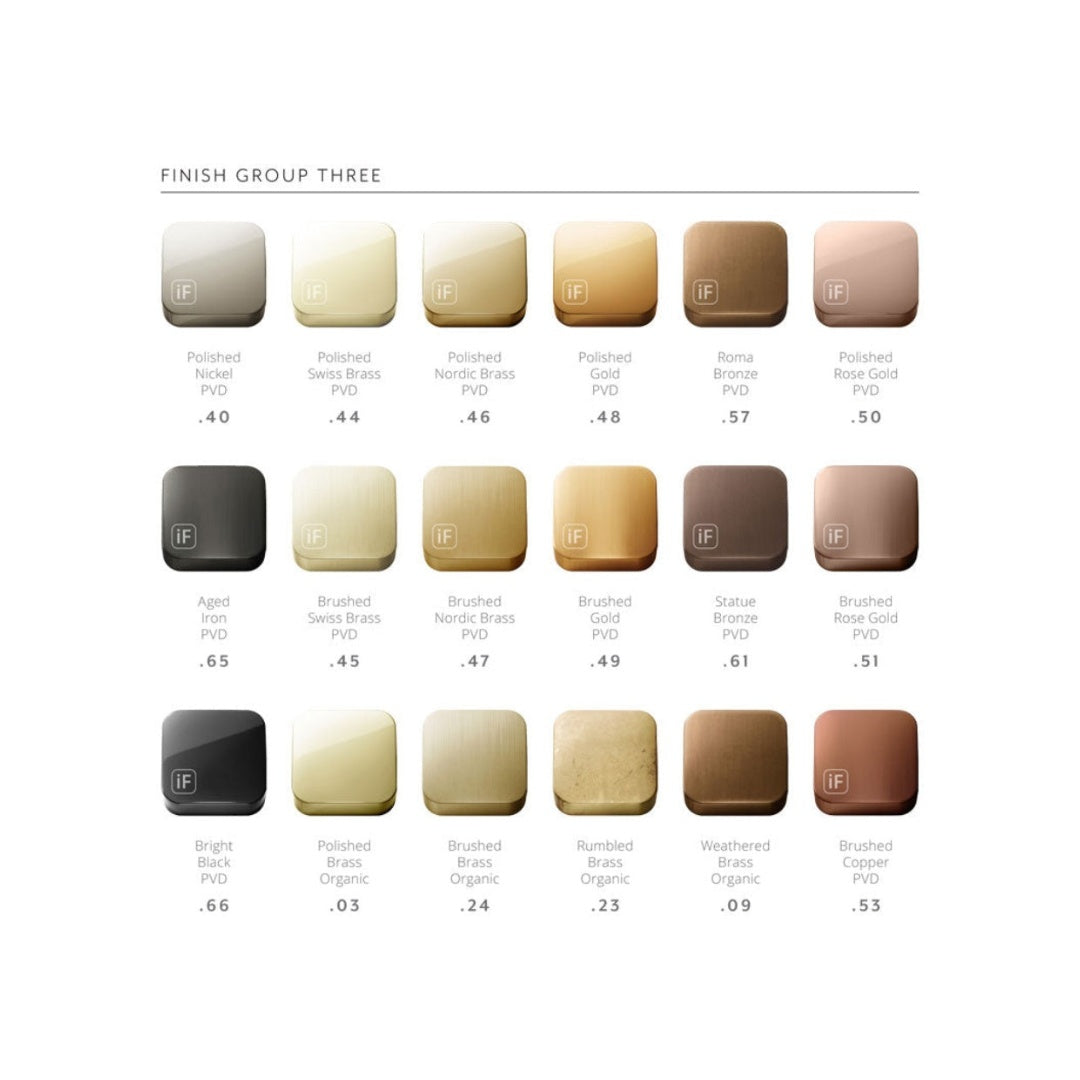 Brodware City Stik Wall Diverter Mixer Metal Lever - Chrome - 1.9948.05.0.01