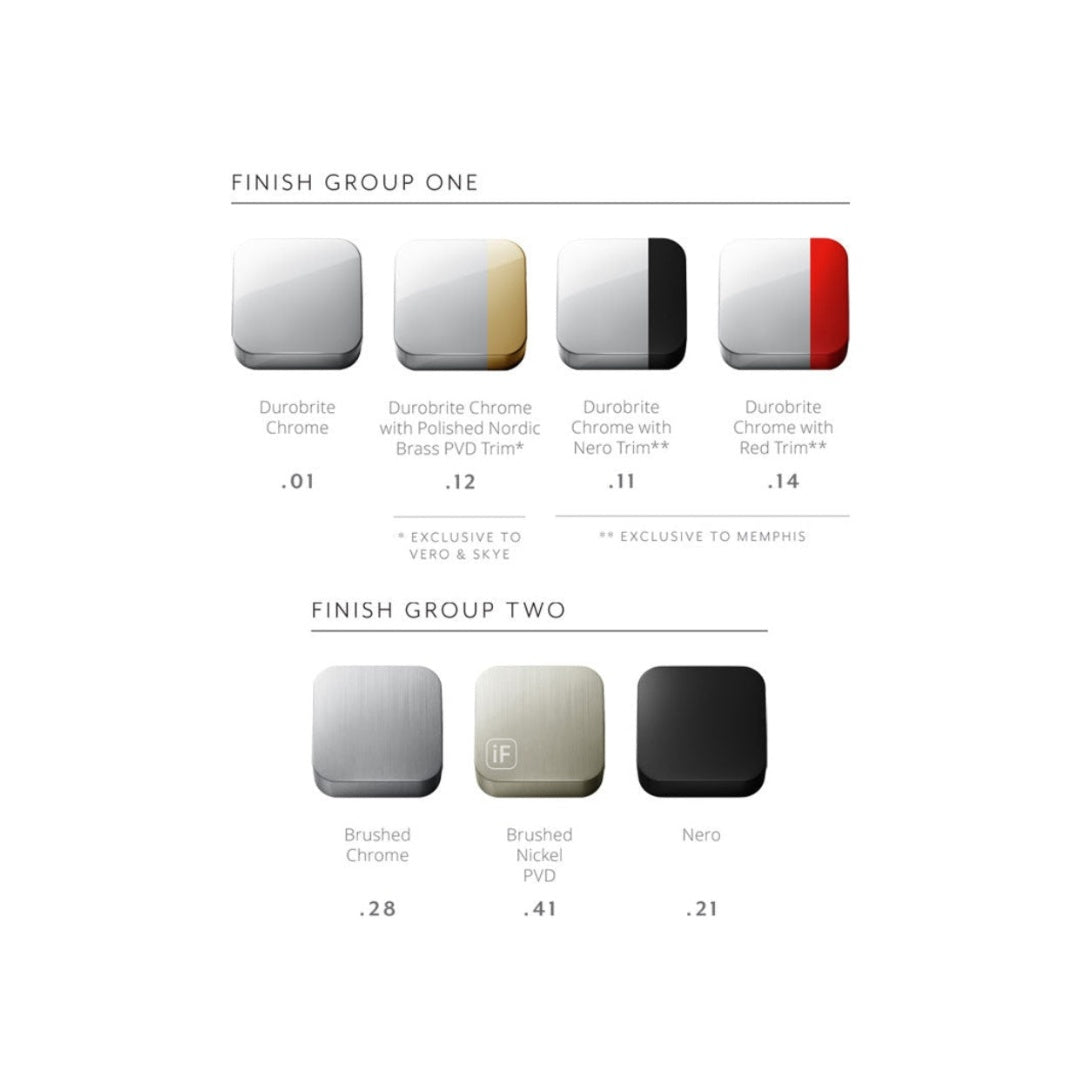 Brodware Paris Bath-Shower Diverter with Lever - Chrome & White - 1.8541.00.4.01