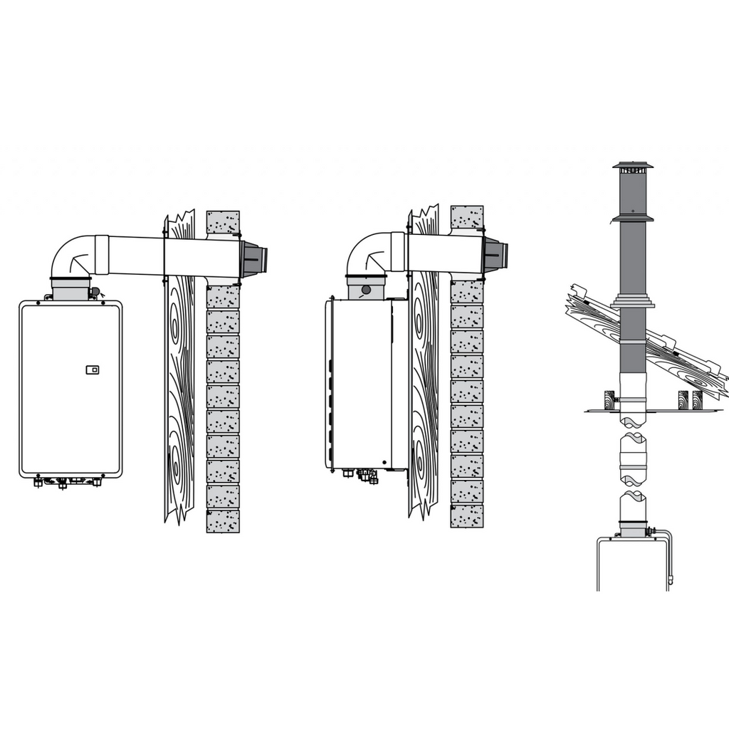 Rinnai Hot Water Flueing Kit - FFPPWALLKIT