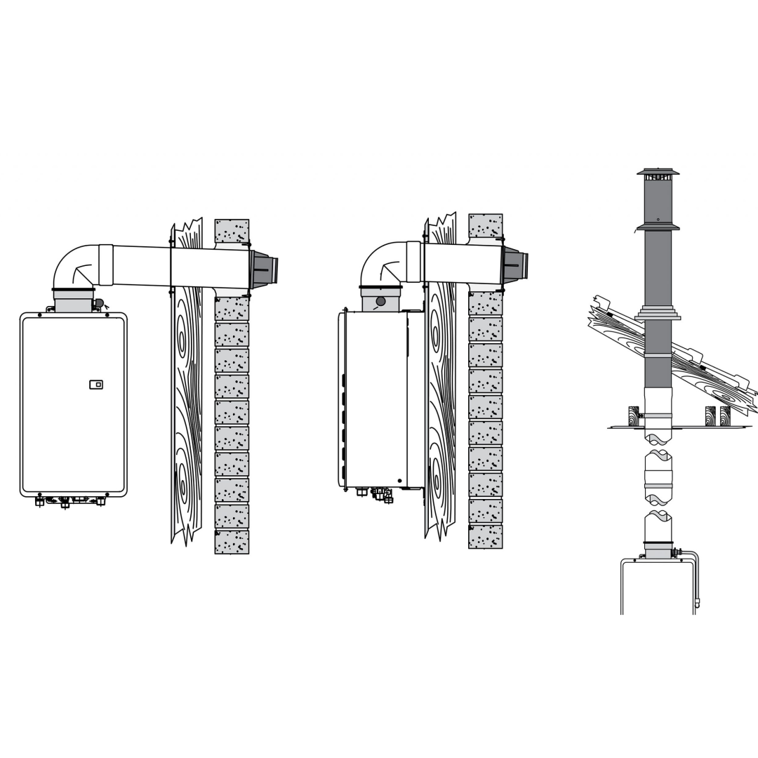 Rinnai Hot Water Flueing Kit - FFPPWALLKIT