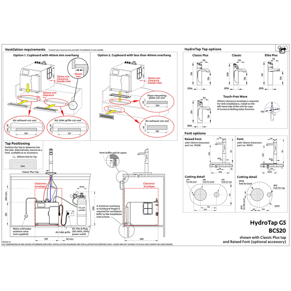 Zip Commercial HydroTap G5 Classic Boiling, Chilled & Sparkling - Matte Black H51760Z03AU