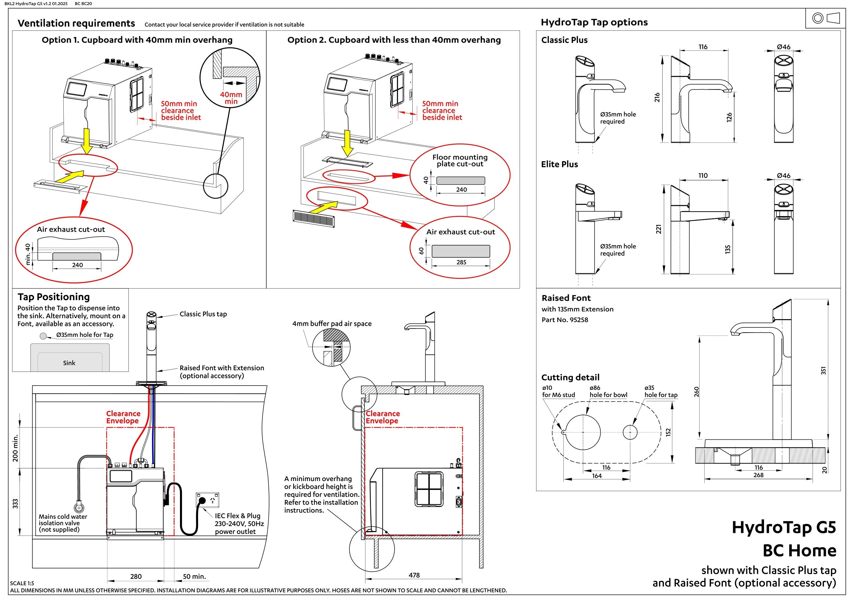 Zip HydroTap G5 Boiling & Chilled Elite Plus Brushed Gold H5E784Z07AU — installation dimensions and clearances