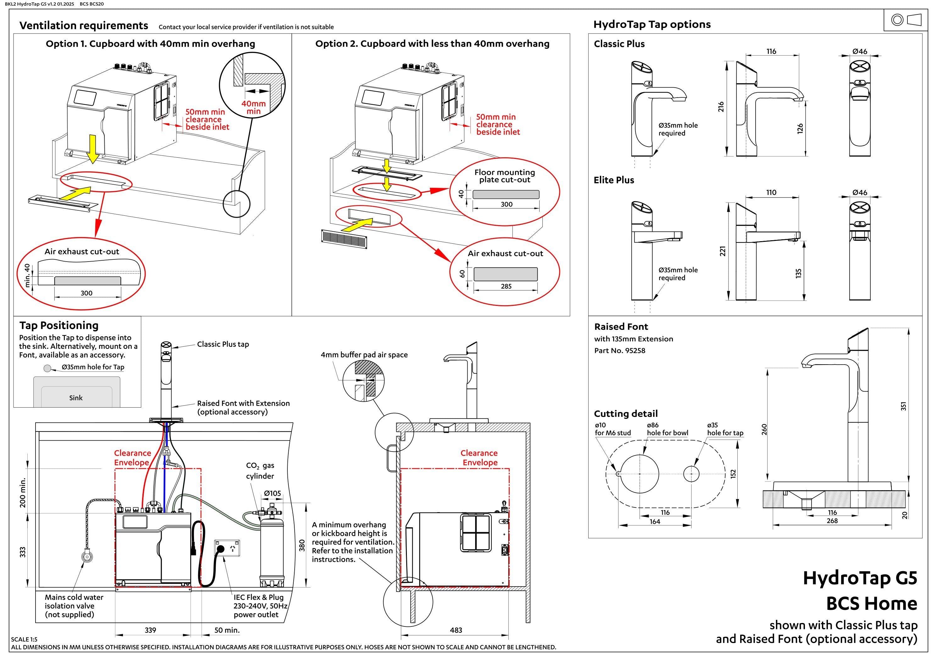 Zip HydroTap G5 Boiling, Chilled & Sparkling Elite Plus - Matte Black H5E783Z03AU — installation dimensions and clearances