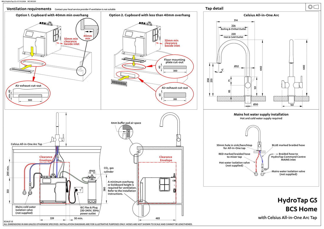 Zip Hydrotap G5 Celsius ARC Boiling, Chilled, Sparkling, Hot & Ambient - Gun Metal H57783Z09AU installation layout and clearances
