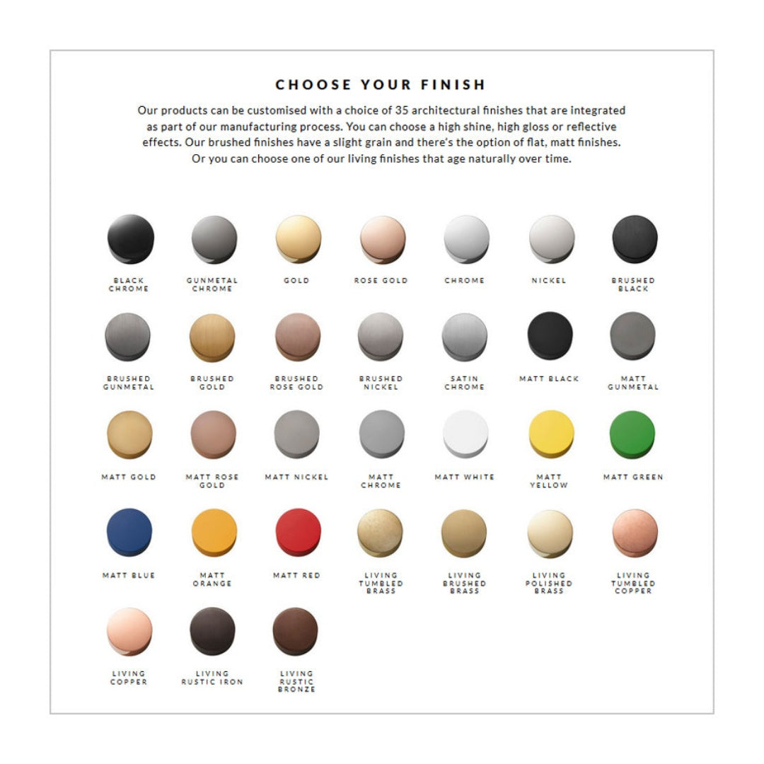 Sussex Suba Wall Mixer - Chrome - BWM