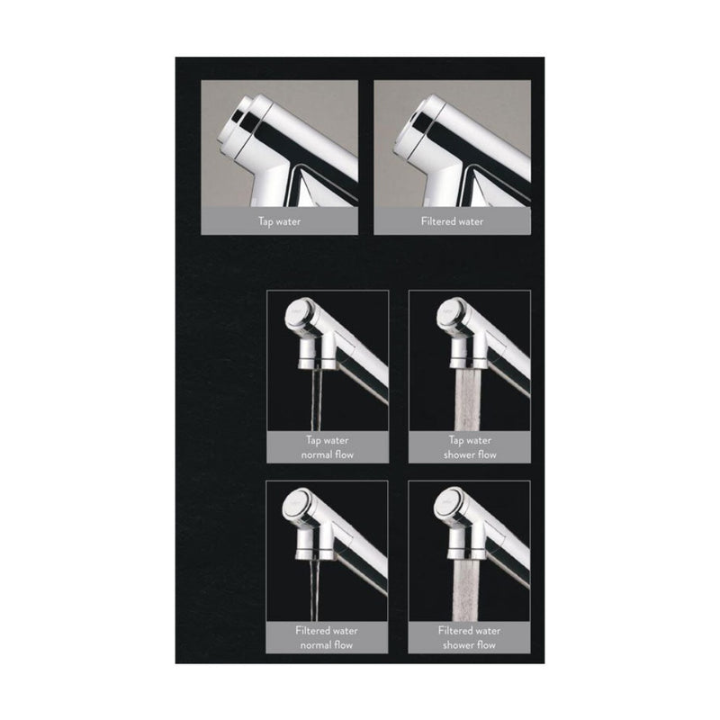 Taqua T-3 Pull Out Filtered Sink Mixer - Chrome
