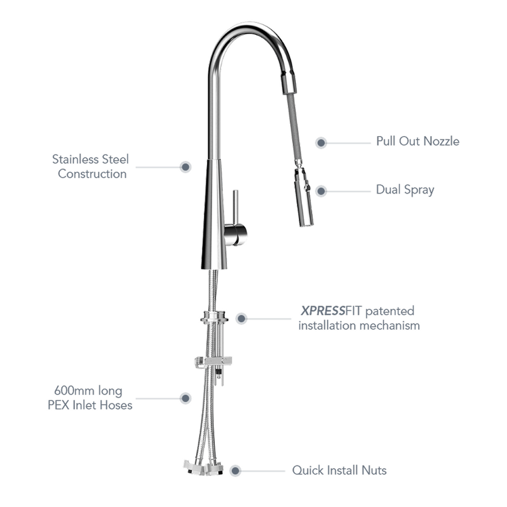 Suprema Xpressfit XClaimer Straight Retractable Mini Pull Out Mixer - Gun Metal XFIT910RKM_GM