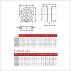 Allvent A Series Axial Fans - Cass Brothers