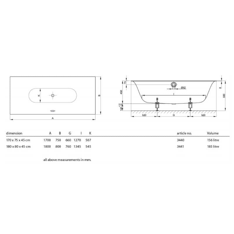 Specifications