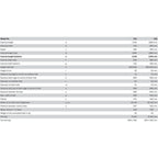 kaldewei centro duo 2 with overflow- specs