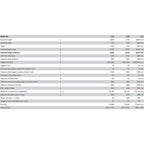 Kaldewei Classic Duo Oval with Overflow- specs