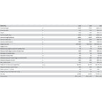 Kaldewei Classic Duo Oval with Overflow- specs