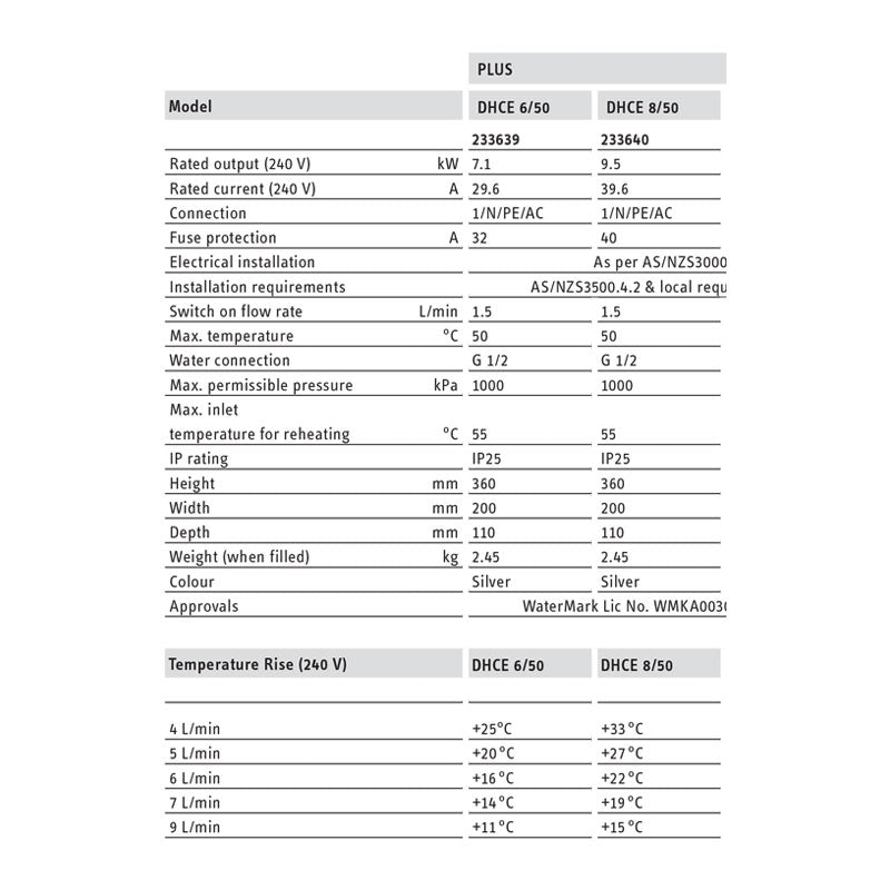 Stiebel Eltron 50°C DHCE 6/50 Single Phase Electric Instantaneous Water Heater Specification