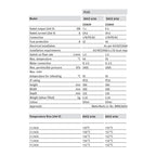 Stiebel Eltron 50°C DHCE 6/50 Single Phase Electric Instantaneous Water Heater Specification