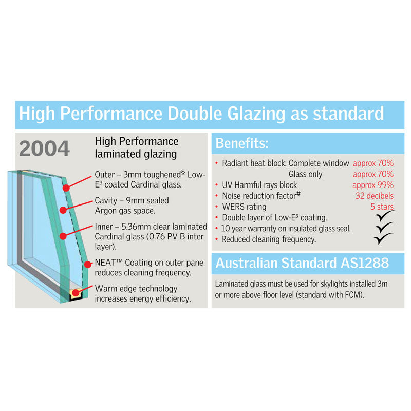 Velux Manual Flat Roof Skylight Double Glazing