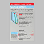 Velux VS 550 x 1400mm Manual Opening Pitched Roof Skylight - Includes Flashing - VS C08 2004AD + EDW C08