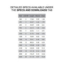 Hotwire In Screed Heating System IS300 - 1.3-2m²