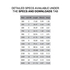 Hotwire In Screed Heating System IS1050 - 6.4-7.5m²