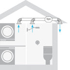 Expella EMF Silent Inline Fan - 1EMF150S