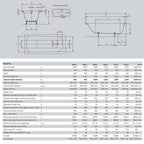Kaldewei Saniform Plus Built-in Bath No Overflow Specification