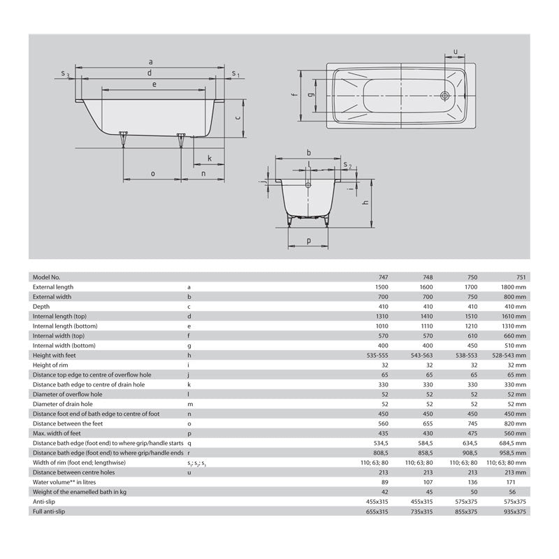 Kaldewei Cayono Built in Baths Spec