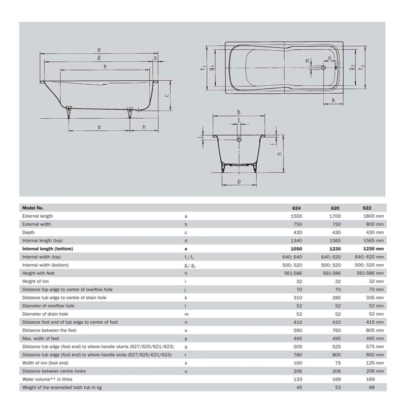 Kaldewei Dyna Set Built in Bath Spec