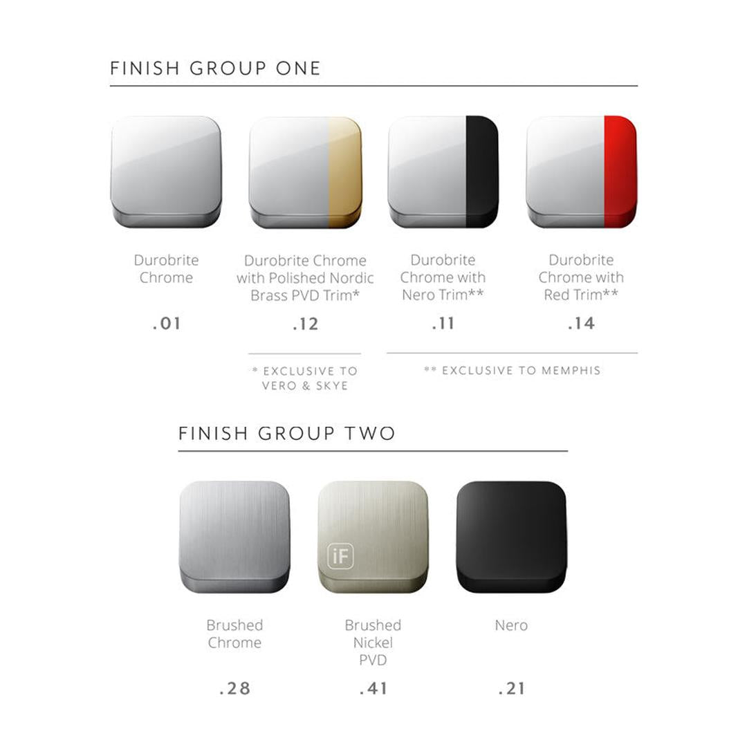 Brodware City Plus Basin Mixer B Lever - Chrome - 1.9702.00.3.01