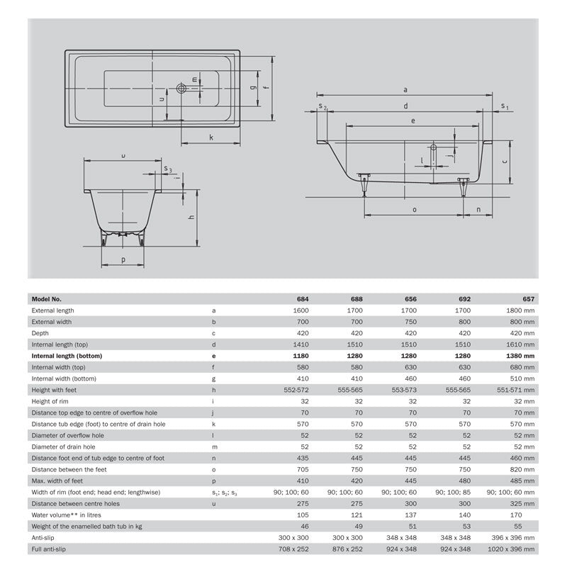 Kaldewei Puro with Side Overflow- specification