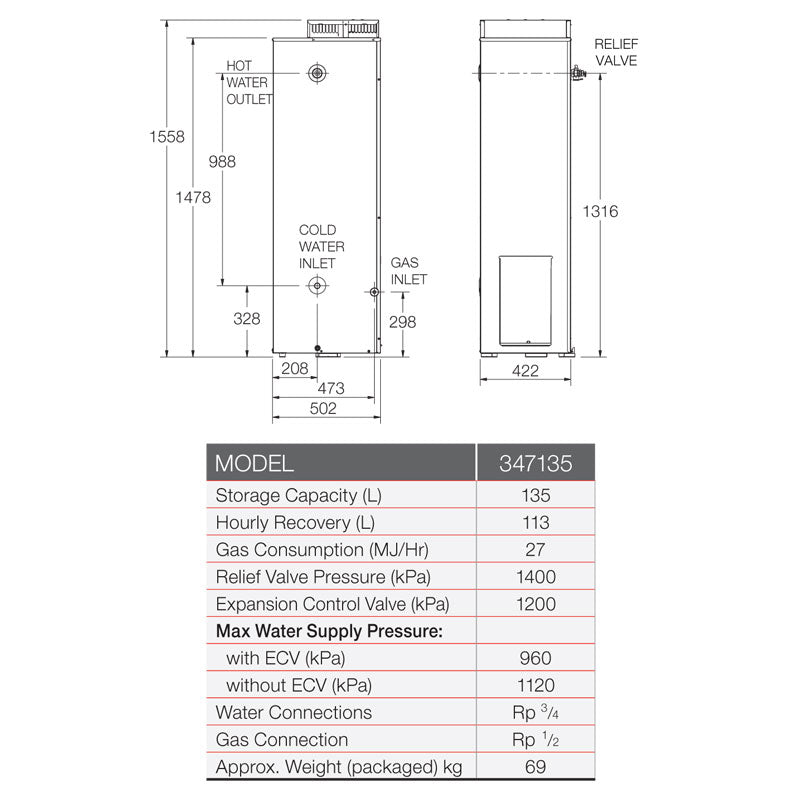 Rheem 135L Gas Storage Water Heater Specification