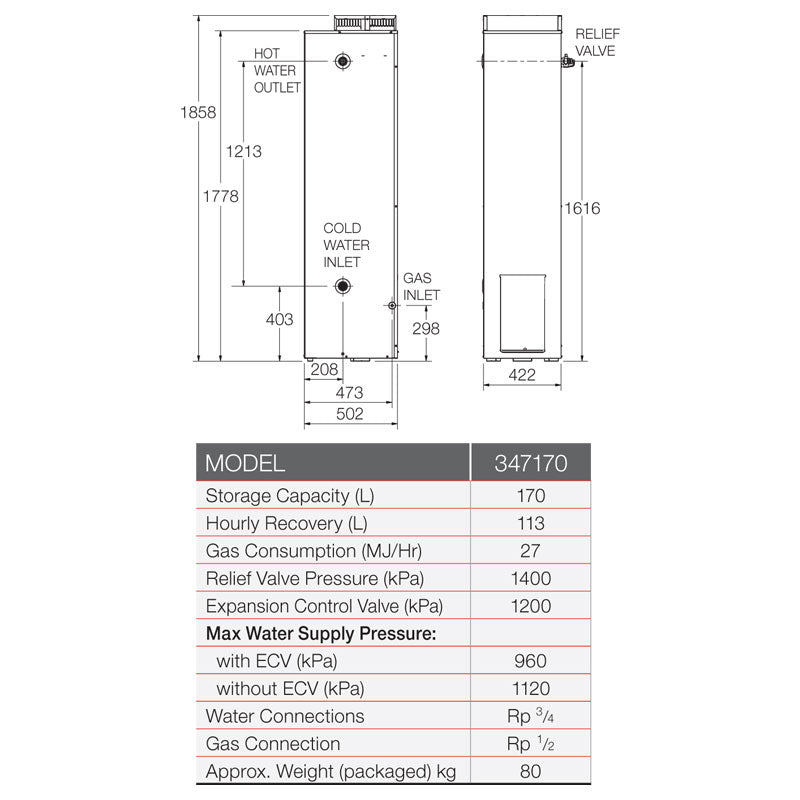 Rheem 170L Gas Storage Water Heater Specification