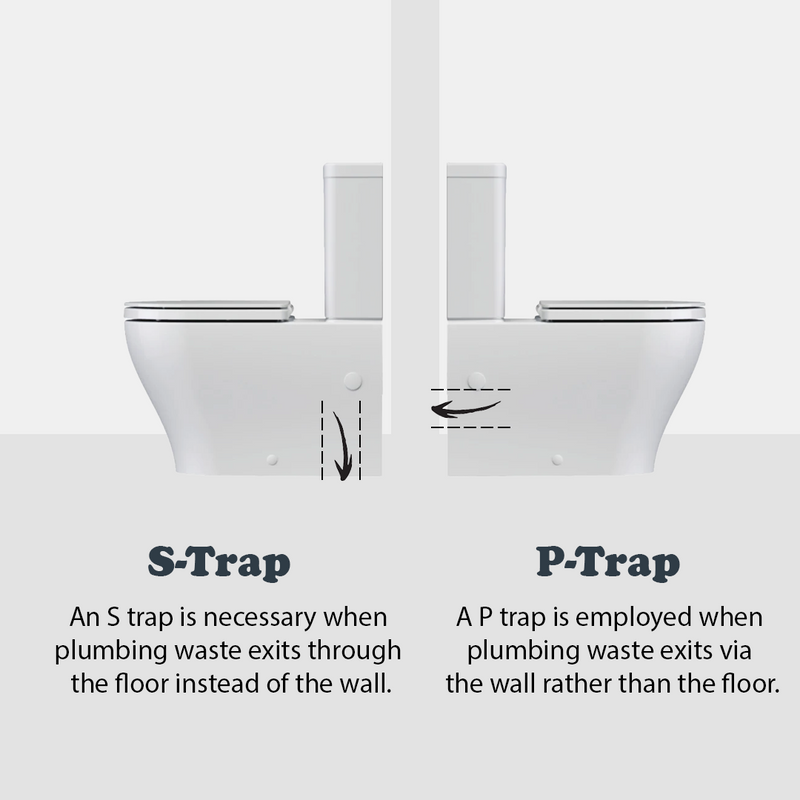 Caroma Aire Concorde Connector Toilet Suite - S-Trap