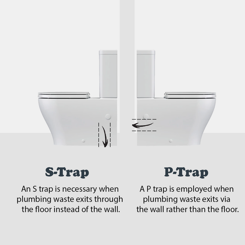 Caroma Luna Back to Wall Toilet - Bottom Inlet