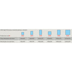 Velux Solar Flat Roof Skylight Specification