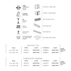 Verotti Hex Corner Set-In Spec