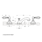 Brodware Paris Basin Set with Levers