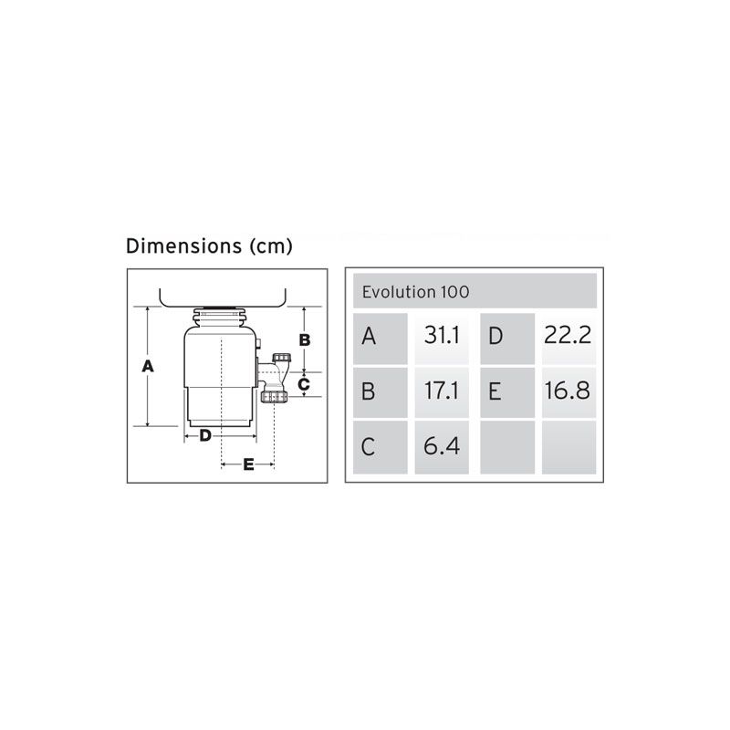 InSinkErator Evolution 100 Food Waste Disposer- specs