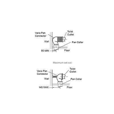 Kohler Reach II Rimless Back To Wall Toilet Suite - 21016A-0