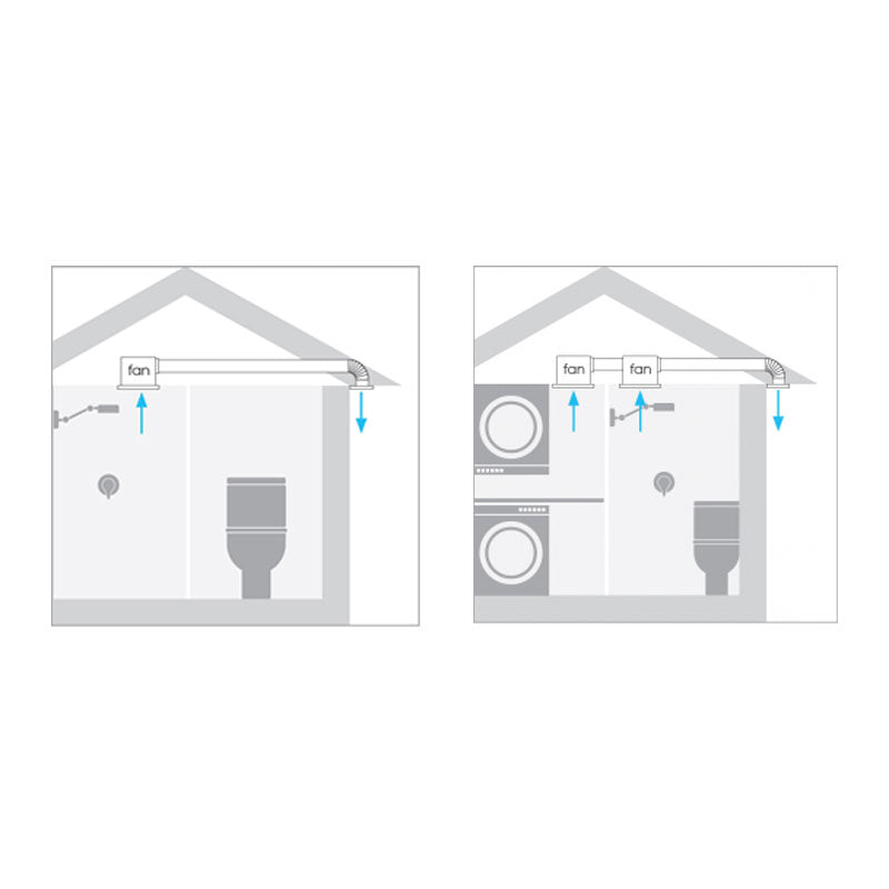 Expella Ceiling Fan Application