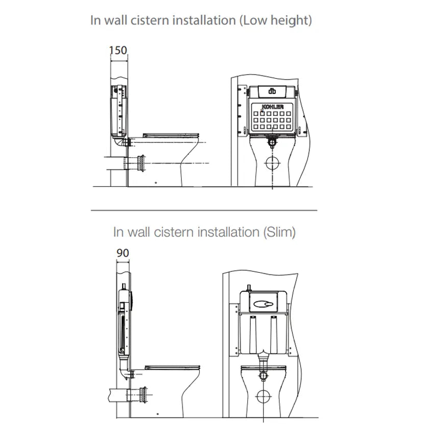 Kohler ModernLife Wall Faced Toilet with Slim Seat - Back Entry / P Trap - 78463A-0